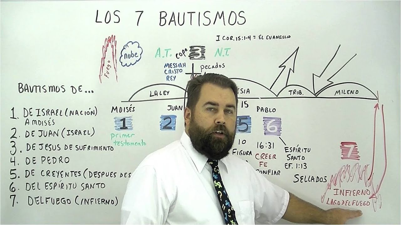los 7 bautismos de la biblia