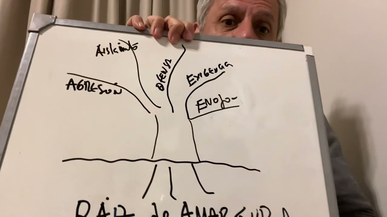 la raiz de la amargura segun la biblia