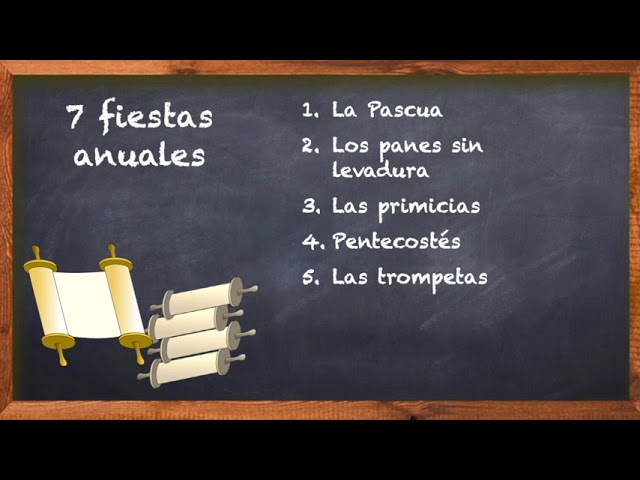 fiestas judias en la biblia