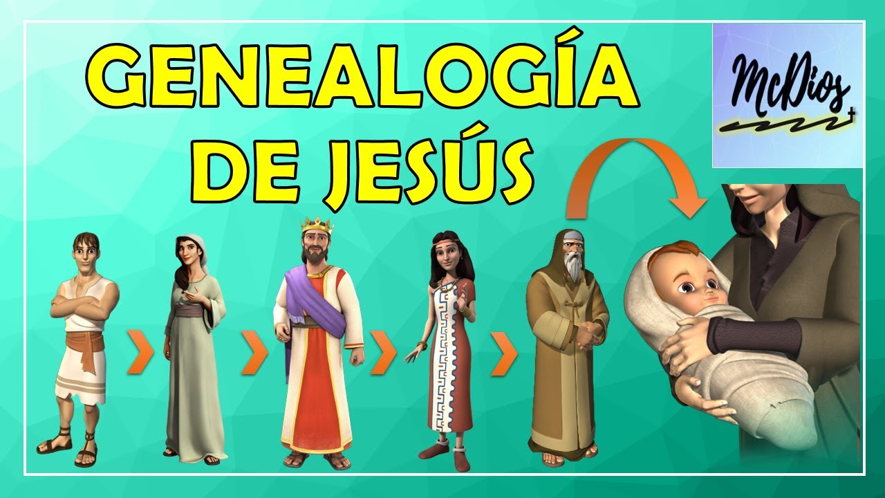 arbol genealogico de la biblia
