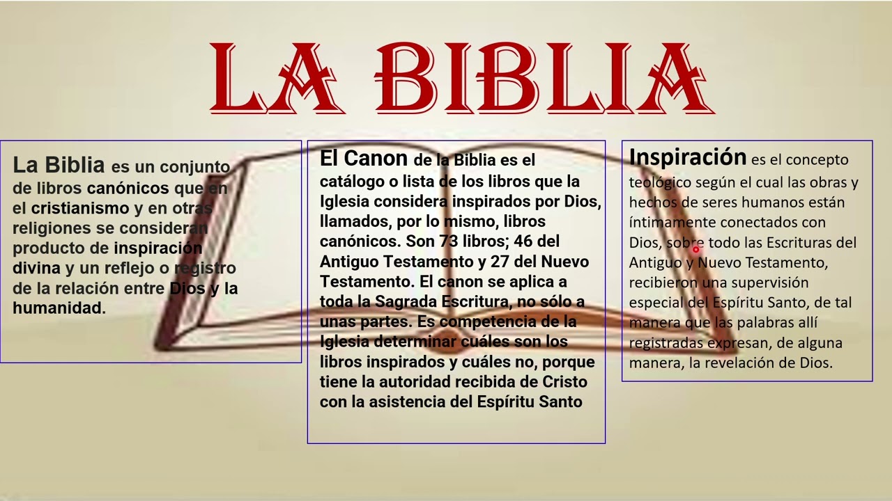 presentaciones power point mes de la biblia